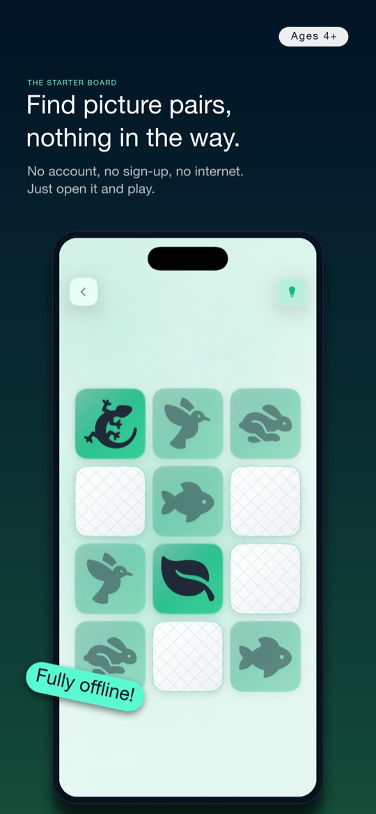 Store image with the label “Ages 4+”, the heading “Find picture pairs, nothing in the way.” and the line “No account, no sign-up, no internet. Just open it and play.”, above an iPhone showing the starter board of twelve cards in mint green: revealed symbols such as a lizard, a bird, a rabbit, a fish and a leaf among cards still face down, with a tilted sticker reading “Fully offline!”