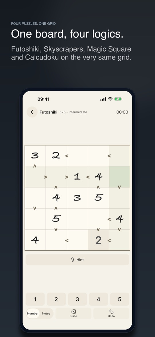 Store image headed “One board, four logics.” with the line “Futoshiki, Skyscrapers, Magic Square and Calcudoku on the very same grid”, above an iPhone showing a 5x5 Futoshiki at Intermediate level: a cream grid with handwritten digits and small signs between the cells, with a Hint button and a number pad from 1 to 5 below