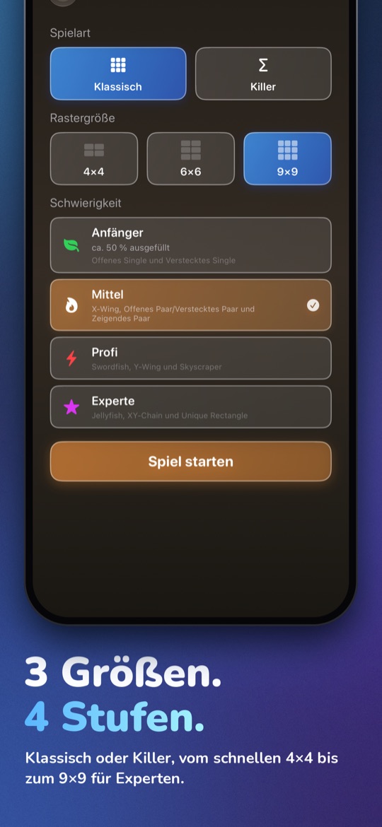 App-Store-Bild mit der Überschrift „3 Größen. 4 Stufen.“ und dem Satz „Klassisch oder Killer, vom schnellen 4x4 bis zum 9x9 für Experten.“, dazu ein iPhone mit dem Bildschirm „Neues Spiel“: Spielart Klassisch oder Killer, Rastergröße 4x4, 6x6 oder 9x9 und die Stufen Anfänger, Mittel, Profi und Experte mit ihren Techniken