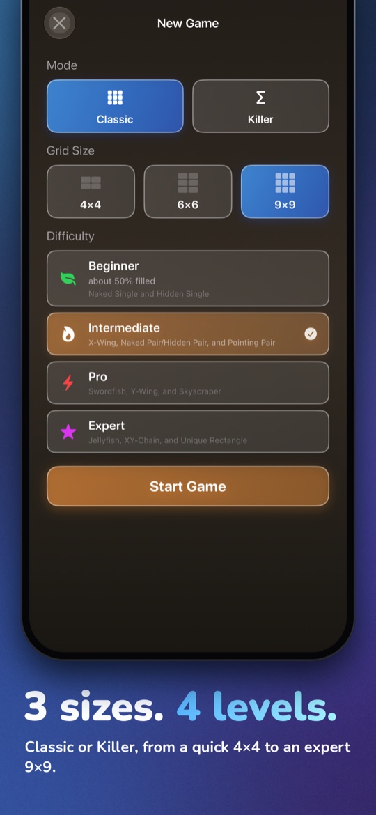 App Store image headed “3 sizes. 4 levels.” with the line “Classic or Killer, from a quick 4x4 to an expert 9x9.”, with an iPhone showing the New Game screen: Classic or Killer, grid size 4x4, 6x6 or 9x9, and the levels Beginner, Intermediate, Pro and Expert with their techniques