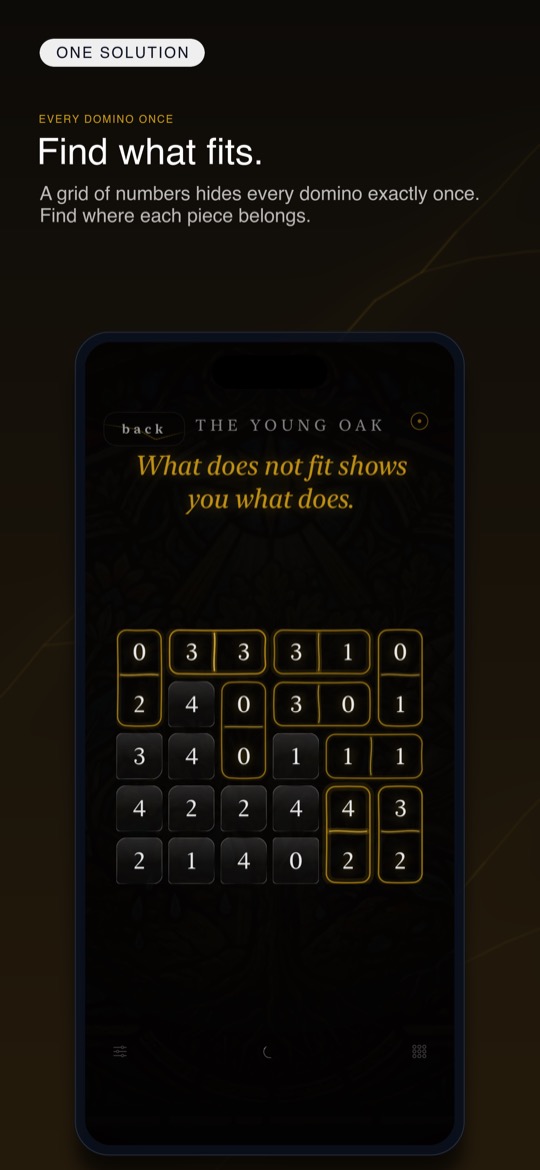 Store image with the label “One solution”, the heading “Find what fits.” and the line “A grid of numbers hides every domino exactly once. Find where each piece belongs.”, above an iPhone showing a dark board at the level “The Young Oak”, the golden saying “What does not fit shows you what does.” and a grid of number stones from 0 to 4, several of them already joined into pairs with gold outlines